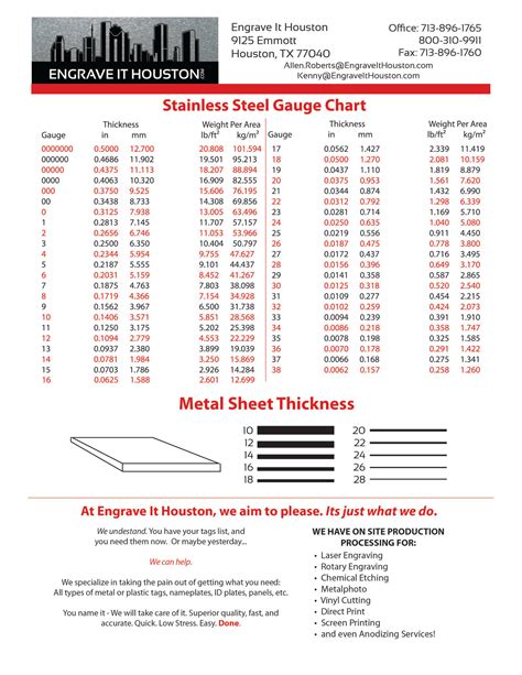 long metal sheets|sheet metal size chart.